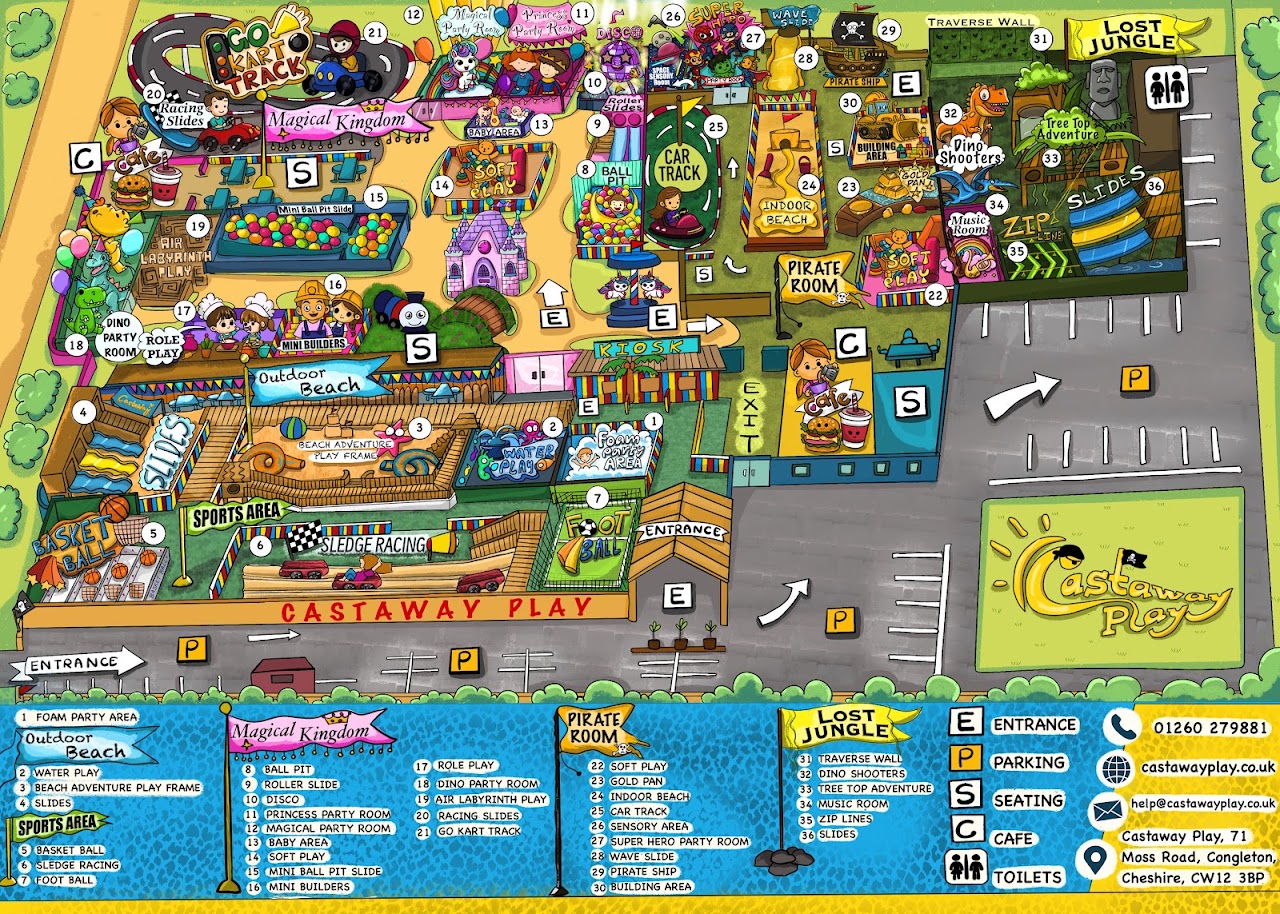 Castaway Play