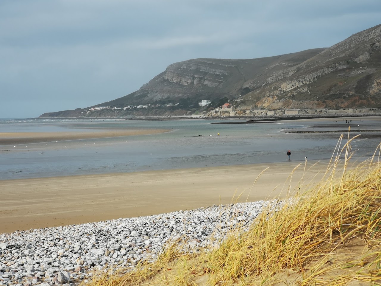 Llandudno Beach