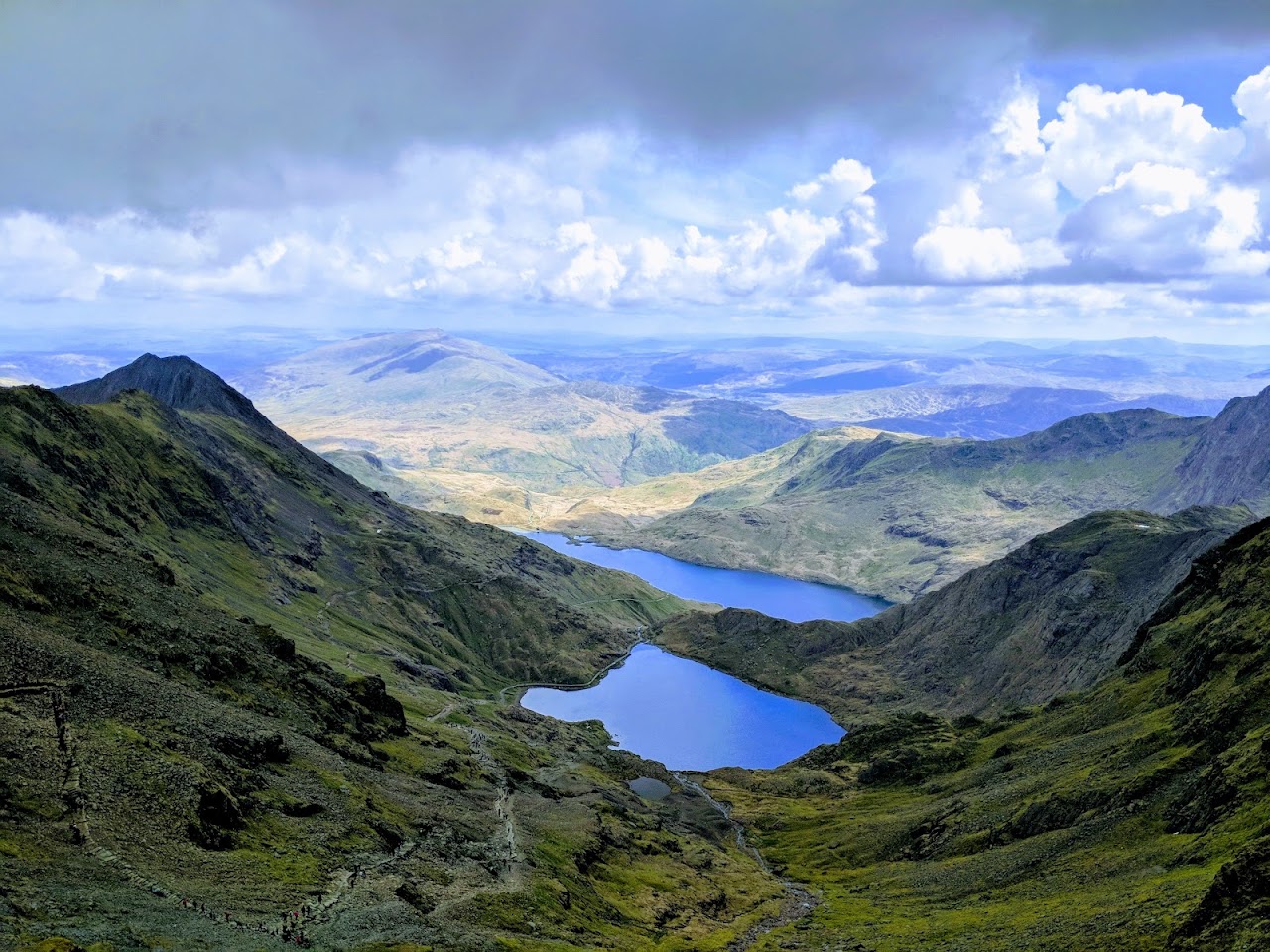 Snowdonia National Park