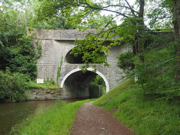 East Marton