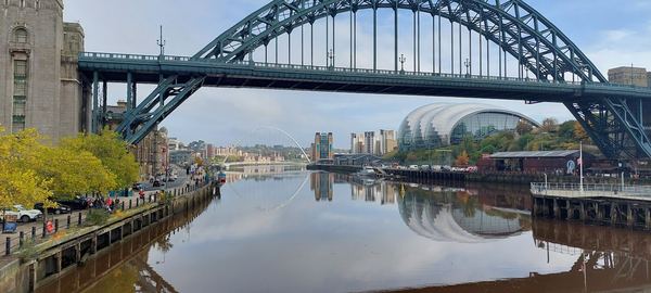 Newcastle upon Tyne