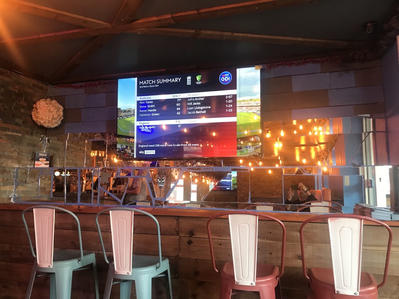 All Inn Lounge
