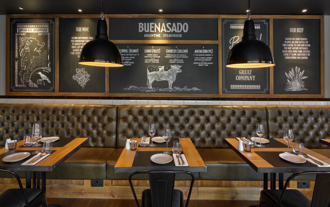 Buenos Aires Argentine Steakhouse - Richmond