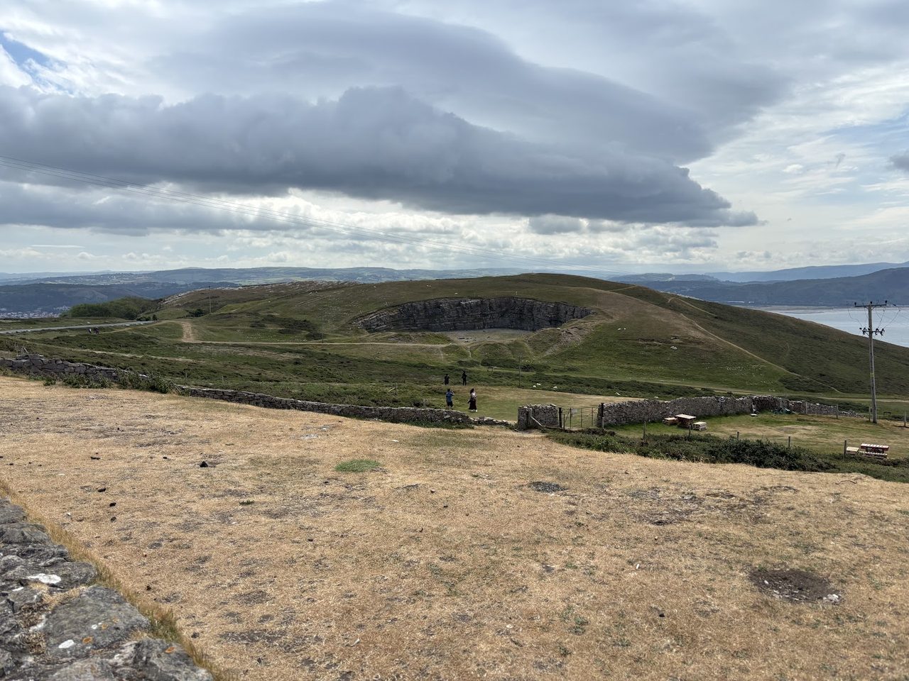 Great Orme Summit Complex
