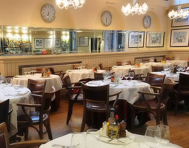London Steakhouse Co. City