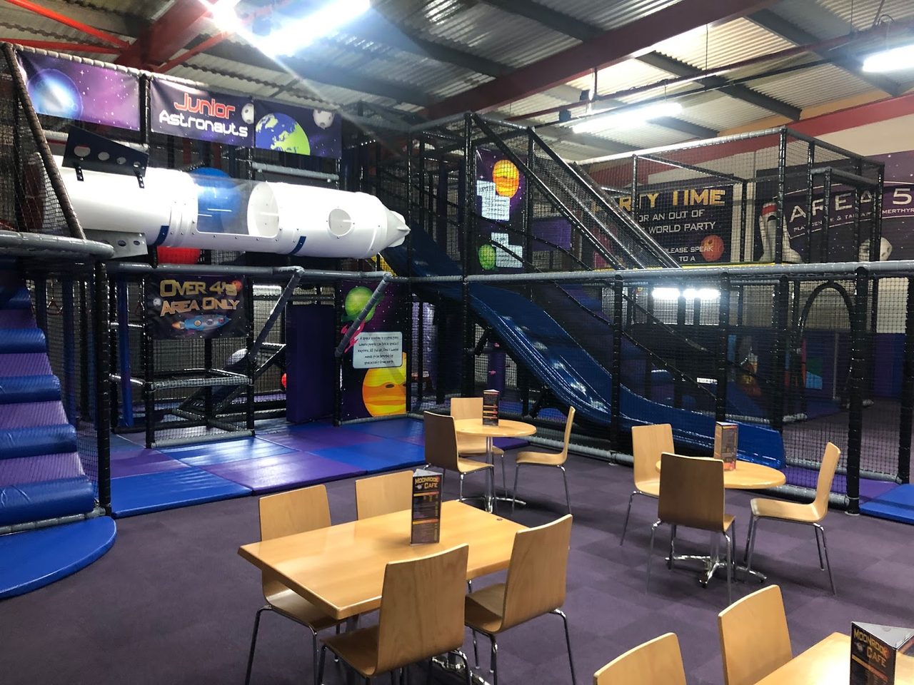 Planet Play Merthyr