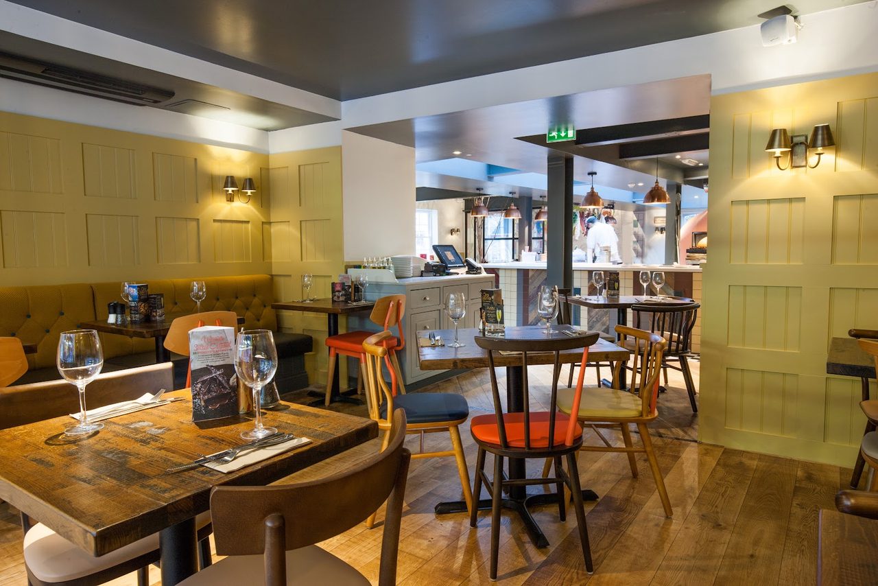 Zizzi