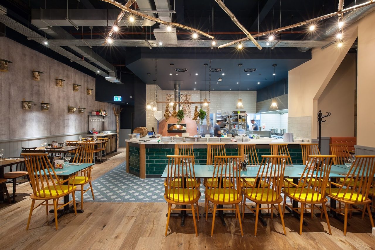 Zizzi