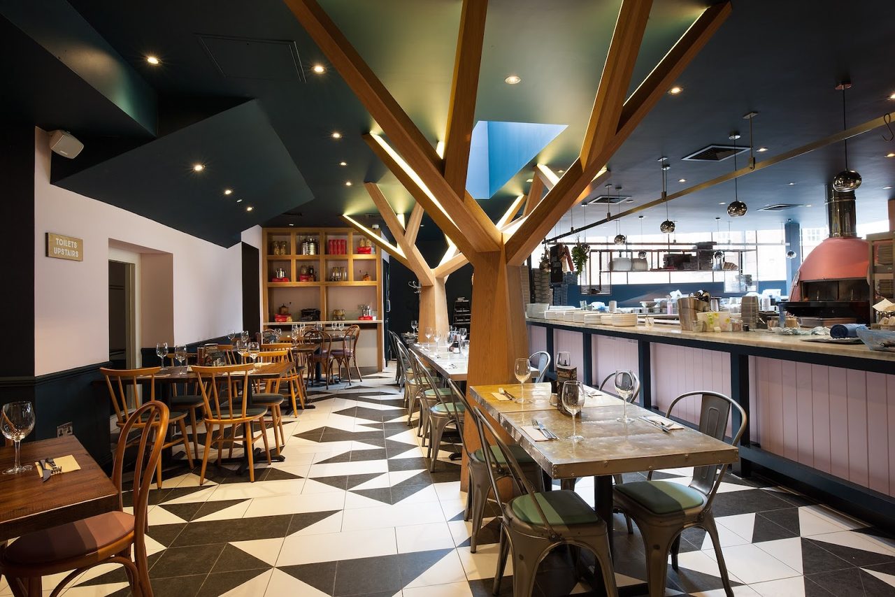 Zizzi